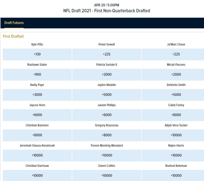                                                                  William Hill Sportsbook